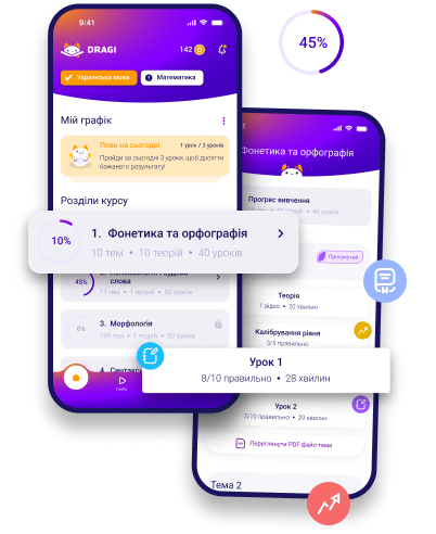 Навчайся продуктивно!